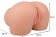 Realistický Masturbátor Satisfaction Cutie Lush 2109-01lola Realistický Masturbátor Satisfaction Cutie Lush 2109-01lola